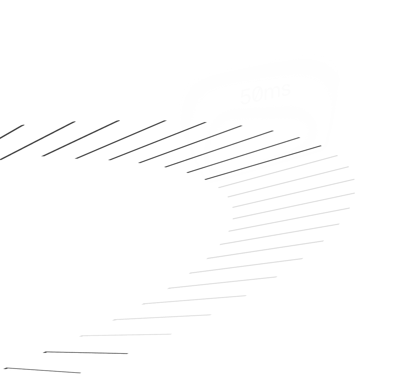 Fast and Minimal UI